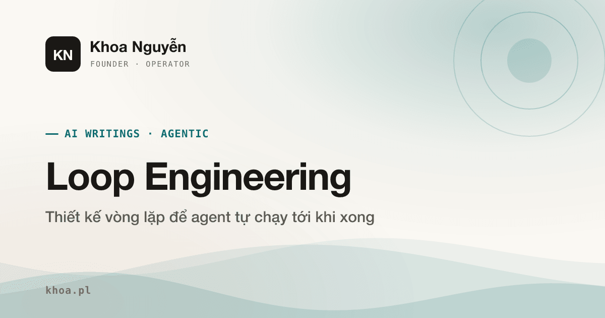 Loop Engineering — Khoa Nguyễn